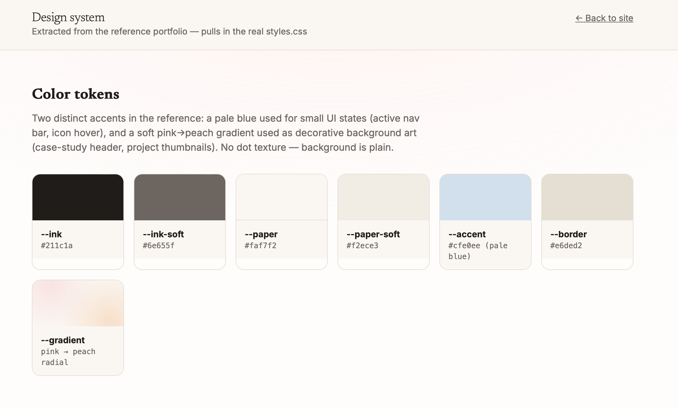 Screenshot of the portfolio's design system page